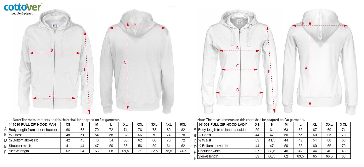 SDO vetoketjuhuppari ja lady vetoketjuhuppari